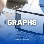 graphs