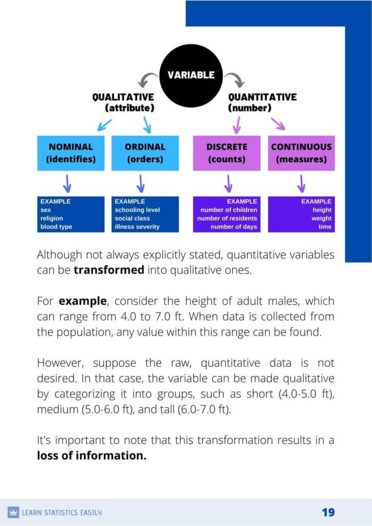 what is the use of statistics in data analysis