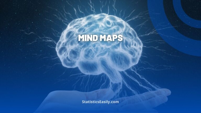 mind-mapping