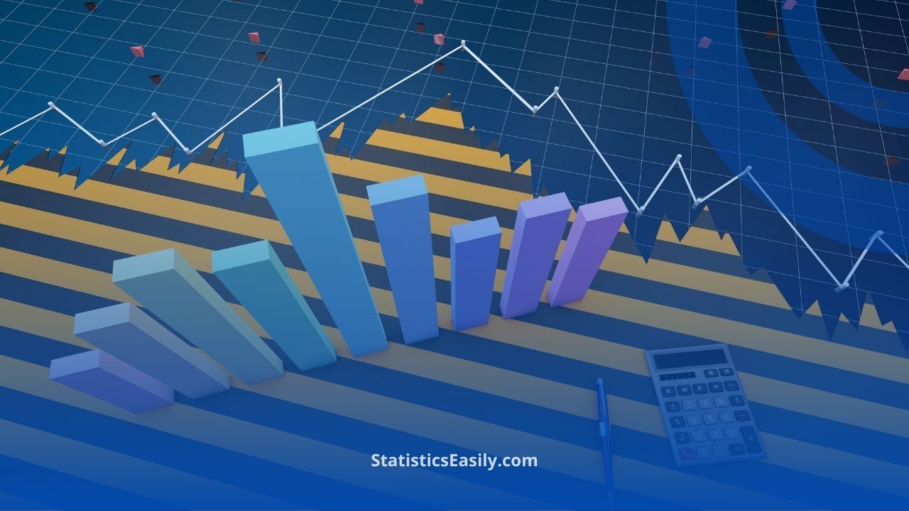 exploring histogram shapes