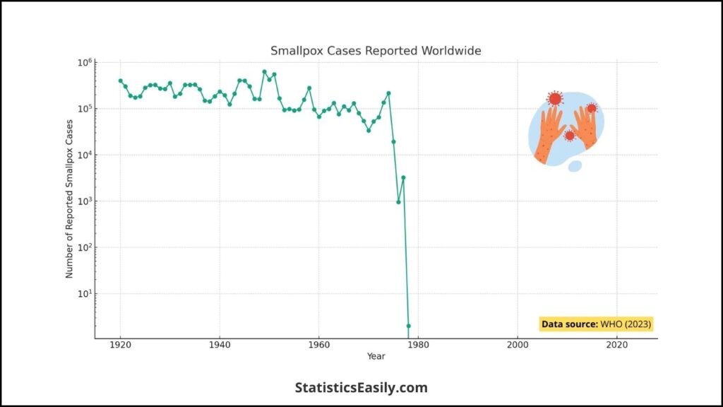 Those Who Ignore Statistics Are Condemned to Reinvent it