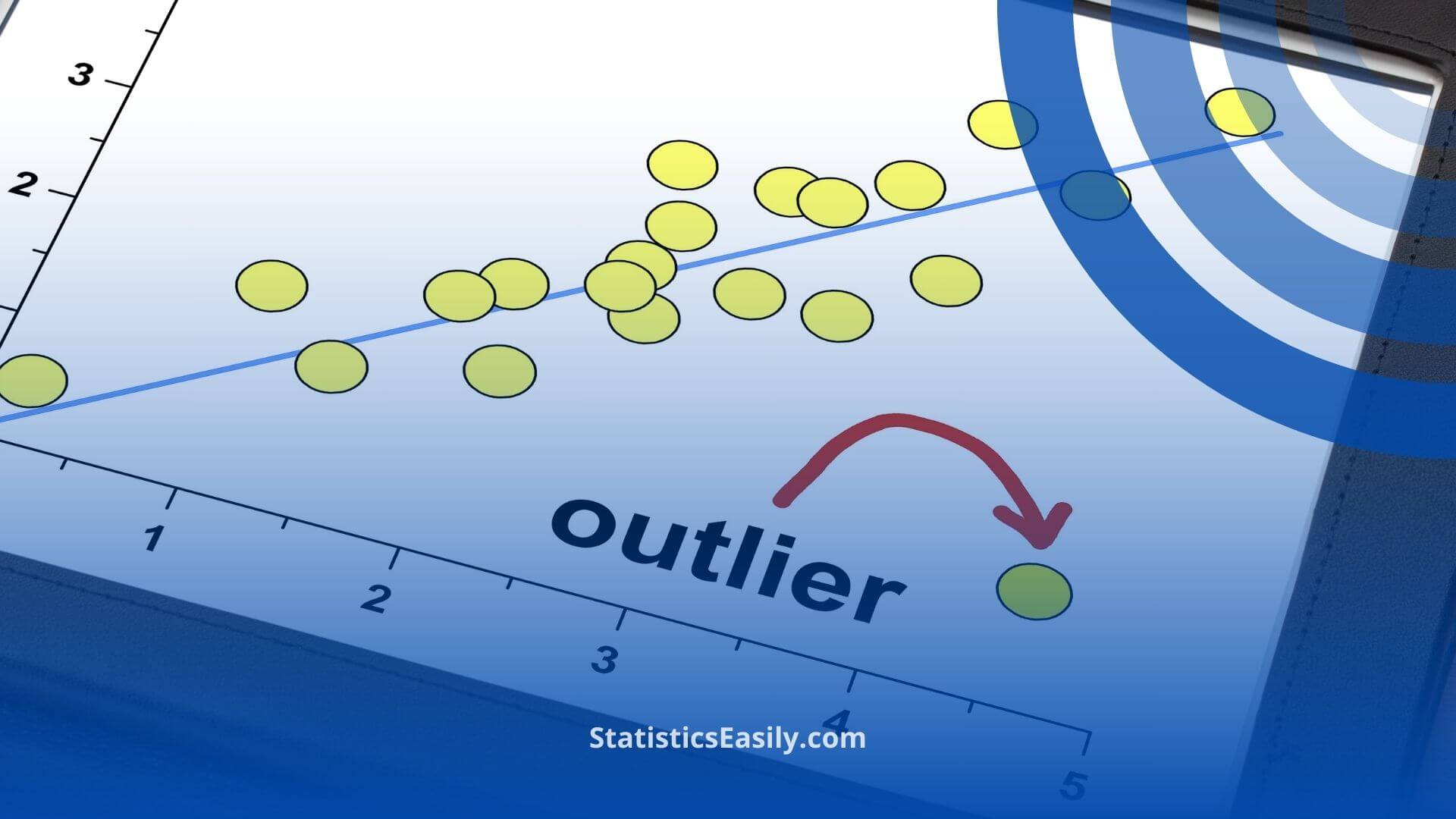 Identifying And Handling Outliers In Data Analysis: A Comprehensive ...