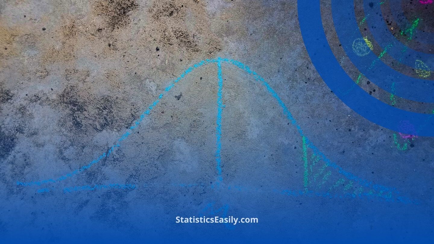 data transformations for normality