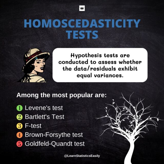 Instagram Learn Statistics Easily