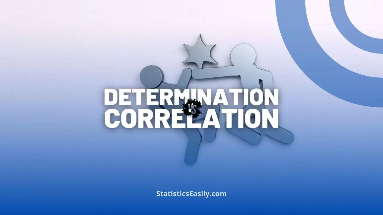 Coefficient of Determination vs Coefficient of Correlation