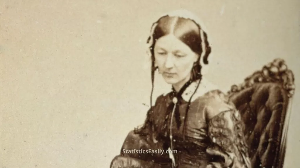Florence Nightingale. Photograph